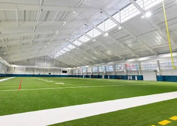 Miller Electric Center, Jaguars new practice facility opens in Florida