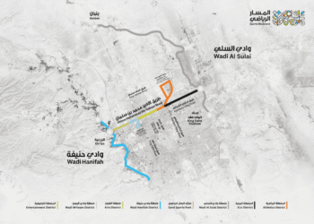 World’s Longest Sports Boulevard Park in Saudi Arabia