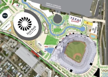 Spurs downtown arena project in San Antonio